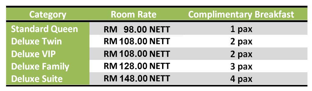 room_rate